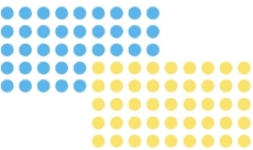 Moderationsklebepunkt, Kreis, 19 mm, blau und gelb, 500 Stück je Farbe