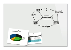 Glas-Magnettafel Be!Board - weiß, 90 x 60cm