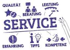 Dienstleistung - Stundensatz für Installation & Einweisung